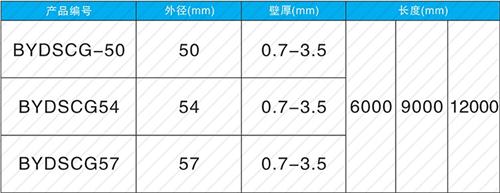 赞皇钳压式声测管现货规格尺寸